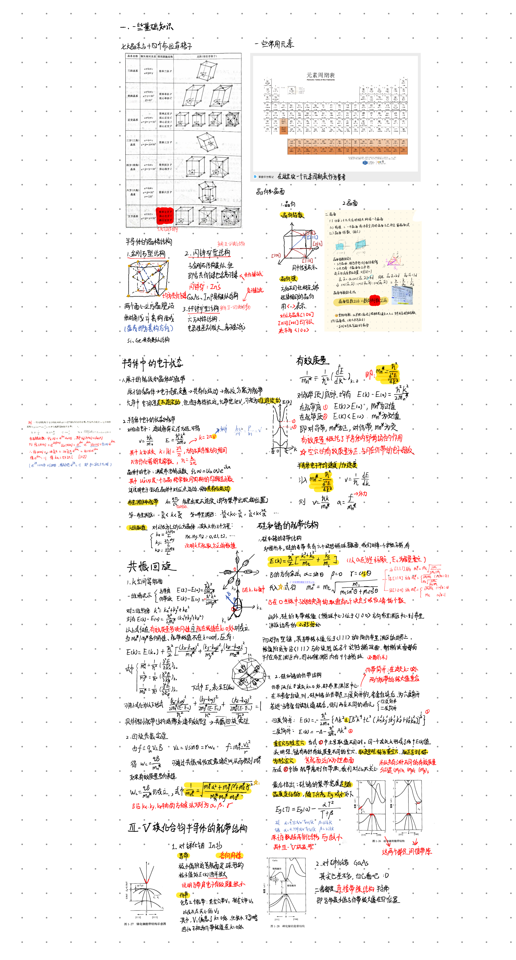 Semi_Phy1